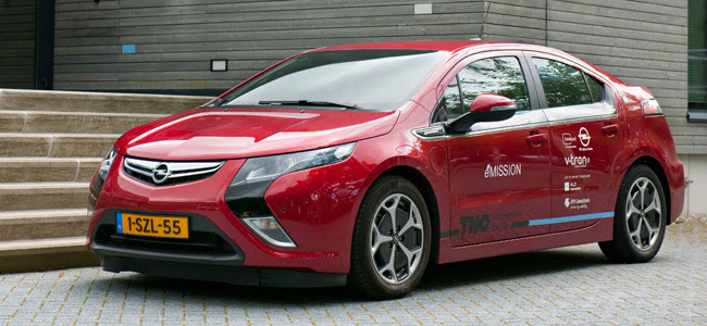 Opel Emission